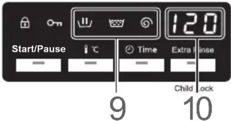 PANASONIC NA148VB4 - Voyant d'alerte de filtrre de vidange 8. obstrué - 1