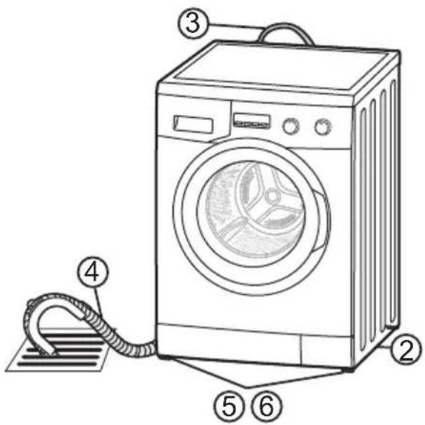 PANASONIC NA148VB4 - liste de vérification de l'installation - 1