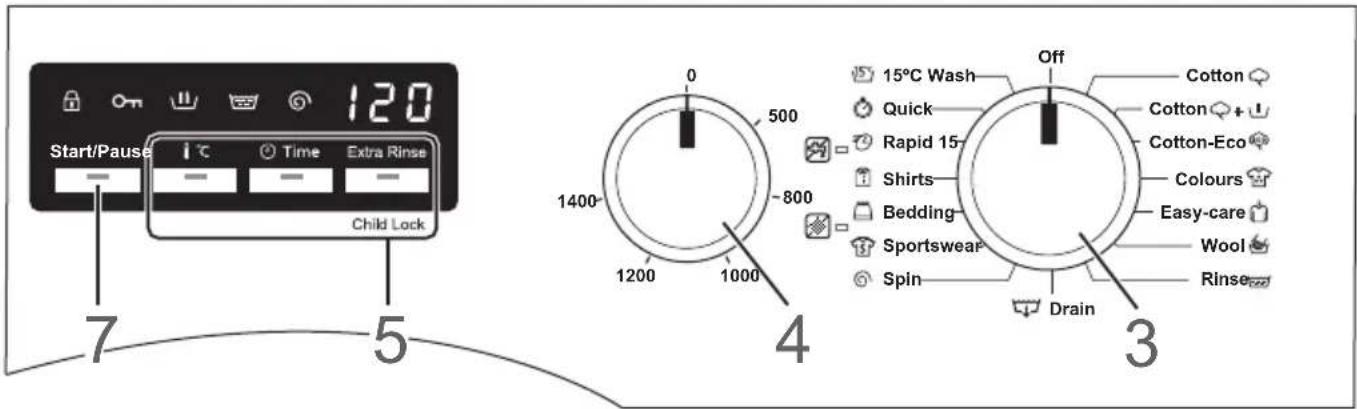 PANASONIC NA148VB4 - Préparation du lavage - 1