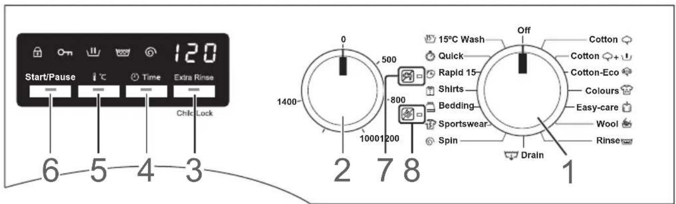 PANASONIC NA148VB4 - Compartment de prélavage Lessive pour le prélavage - 1