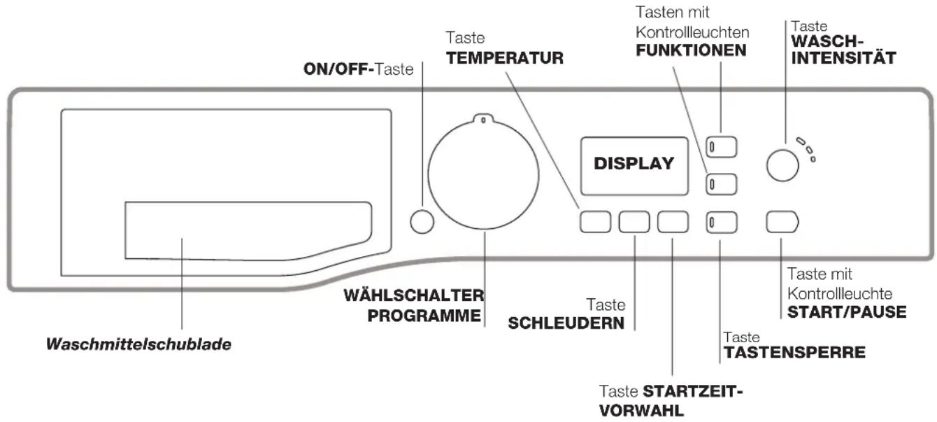 HOTPOINT-ARISTON WMG 742 EU - Beschreibung Ihres Waschvollautomaten - 1