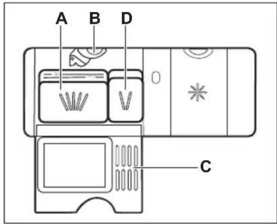 ELECTROLUX ESF6210LOW - Utilizarea detergentului - 2