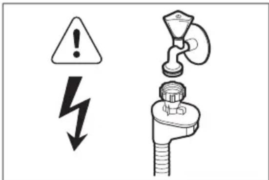 ELECTROLUX ESF6210LOW - Aansluiting aan de waterleiding - 1