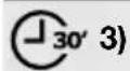ELECTROLUX ESF6210LOW - PROGRAMMES - 4