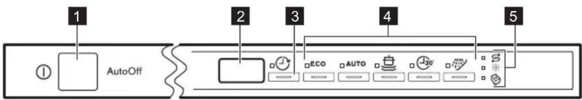ELECTROLUX ESL6355LO - CONTROL PANEL - 1