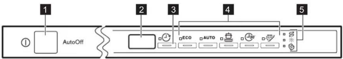 ELECTROLUX ESL6355LO - BEDIENINGSPANEEEL - 1