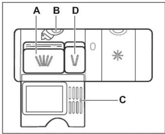 ELECTROLUX ESL6355LO - Verwendung des Reinigungsmittels - 2