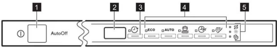 ELECTROLUX ESL6355LO - BANDEAU DE COMMANDE - 1