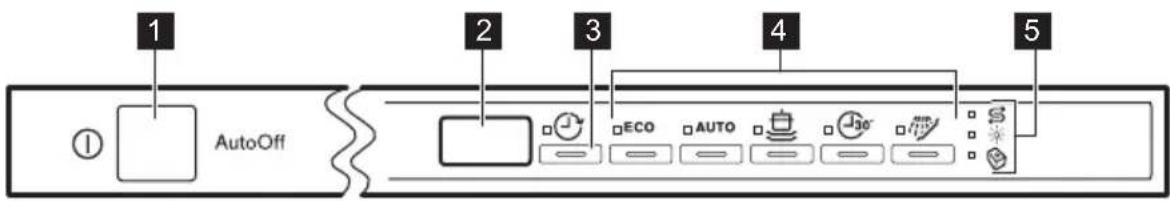 ELECTROLUX ESL6355LO - BEDIENFELD - 1