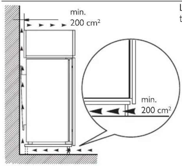 ELECTROLUX ERN2301AOW - Ventilationskrav - 1