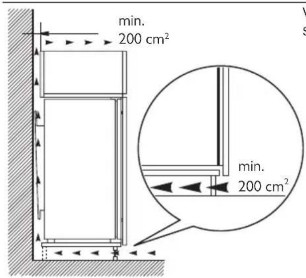 ELECTROLUX ERN2301AOW - Ventilation - 1
