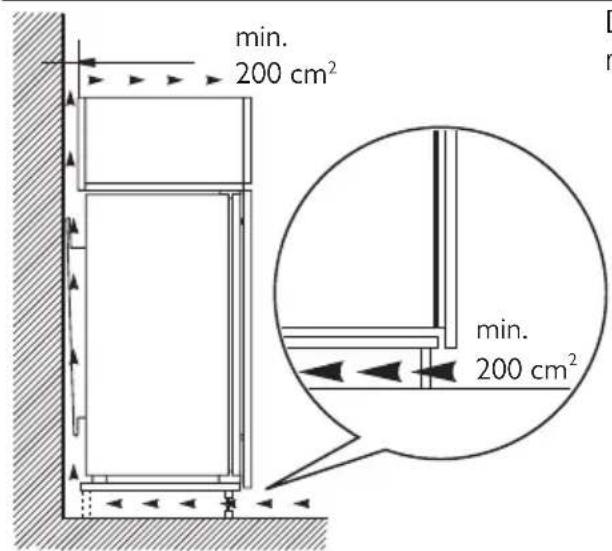 ELECTROLUX ERN2301AOW - Ventilatievereisten - 1