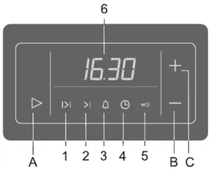 GORENJE EC65320BW - Deinstallingen van de timer wissen - 1