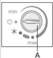 GORENJE FH401W - Bandeau de commandes II - 1