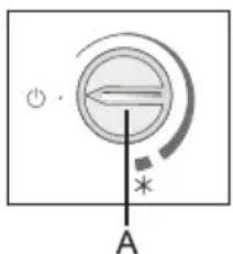 GORENJE FH401W - Bandeau de commandes II - 2