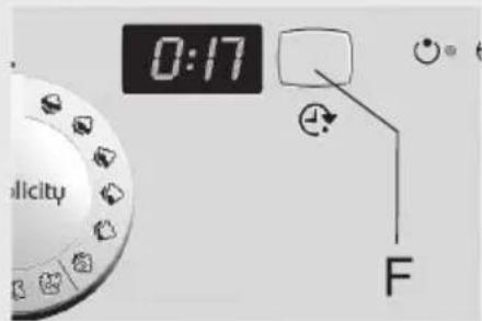 GORENJE WA614SYA - Afficheur (G) - 1
