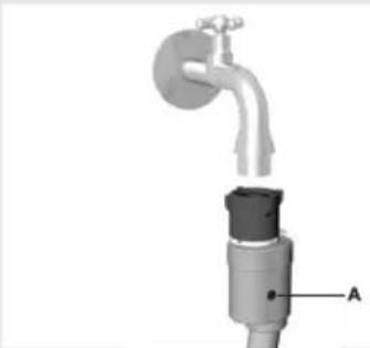 GORENJE WA614SYA - Branchement du fl exible d'alimentation en eau - 2