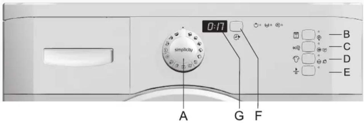 GORENJE WA614SYA - Raccordement de l'appareil au réseau électrique - 3