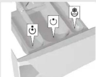 GORENJE WA614SYA - Programme Autonetoyage (Cuve stérisle) - 2