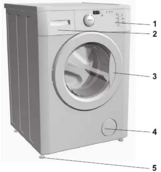 GORENJE WA614SYA - Description de l'appareil - 1