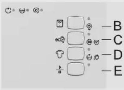 GORENJE WA614SYA - Interruptions - 1
