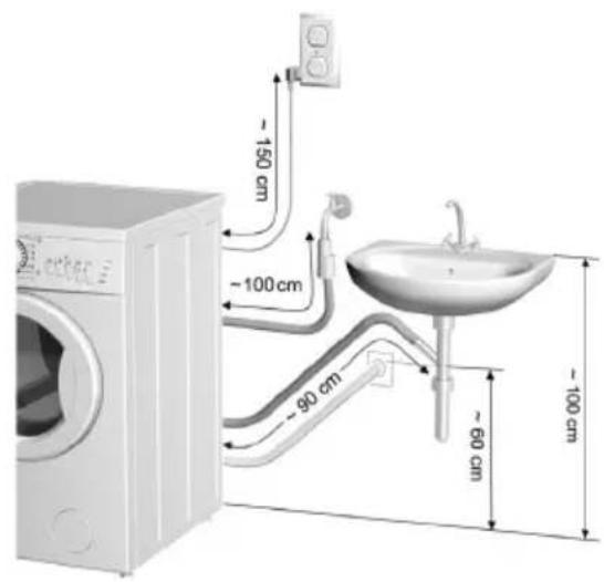 GORENJE WA614SYA - Raccordement de l'appareil au réseau électrique - 2