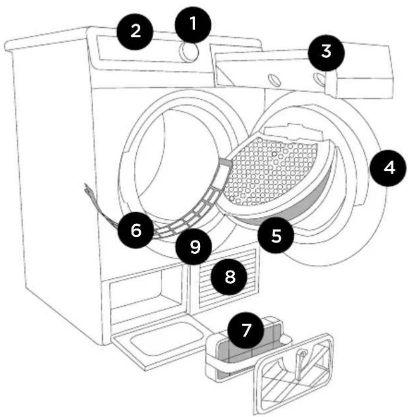 GORENJE D9664E - FACE AVANT - 1