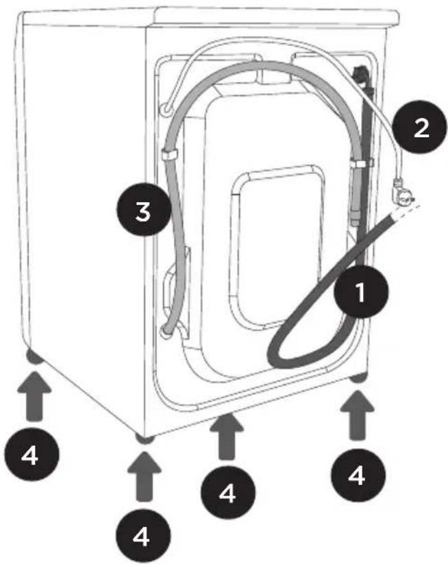 GORENJE W6443 - FACE AVANT - 2
