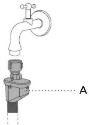 GORENJE W6443 - AQUASTOP (UNIQUEMENT SUR CERTAINS MODÈLES) - 1