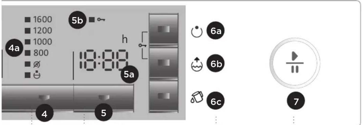 GORENJE W6443 - BANDEAU DE COMMANDES - 2