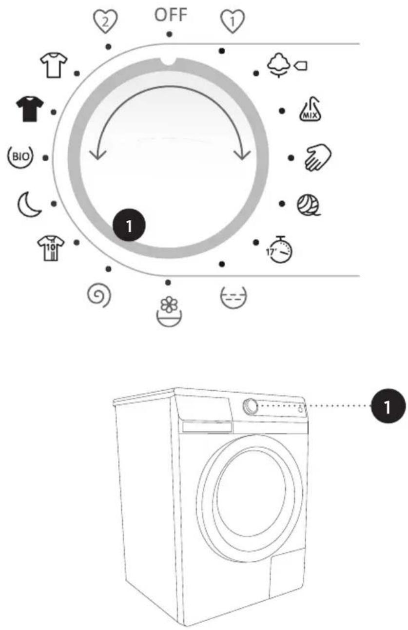 GORENJE W6443 - CHARGEMENT DU LAVE-LINGE - 2
