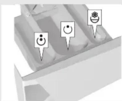 GORENJE WA7439 - Programme Autonettoyage - 2