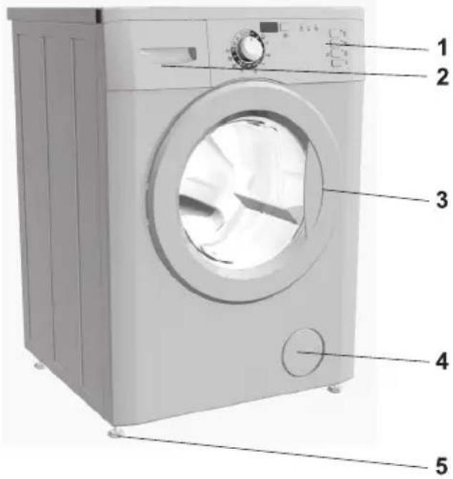 GORENJE WA7439 - Description de l'appareil - 1