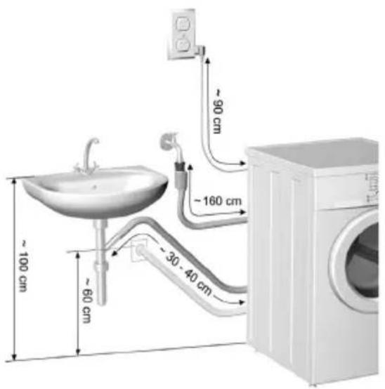 GORENJE WA7439 - Raccordement de l'appareil au réseau électrique - 1