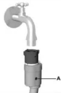 GORENJE WA7439 - Branchement du fl exible d'alimentation en eau - 6