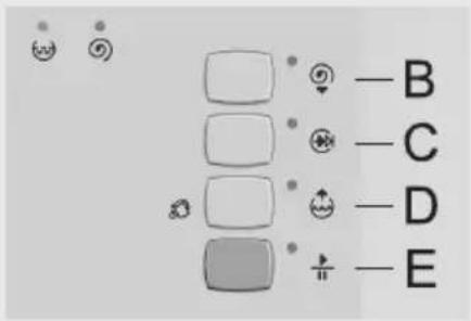 GORENJE WA7439 - Mix - 1