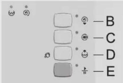GORENJE WA7439 - Interruptions - 1