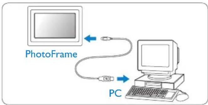 PHILIPS 10FF2CWO - Pour PC Windows (XP &amp; Vista): - 1