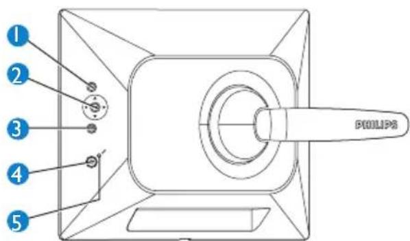PHILIPS 7FF2CME - Boutons de commande et navigation dans le menu - 1