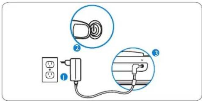 PHILIPS 8FF3FPB - Connexion au secteur - 1