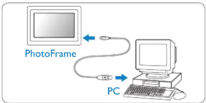 PHILIPS 8FF3FPB - Remarque: - 1