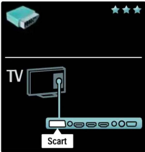 PHILIPS 42PFL7685H - SCART - 1