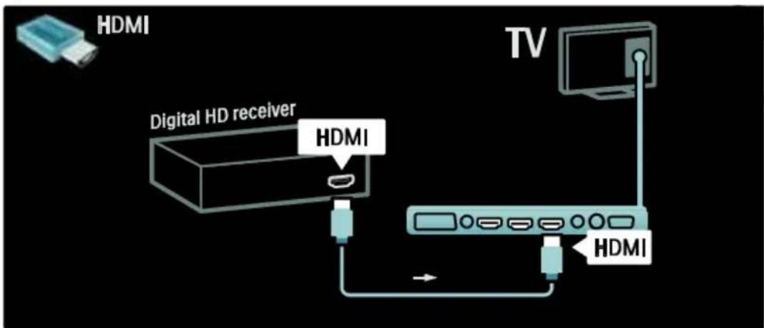 PHILIPS 42PFL7685H - Γλώσσα δέκτης, DVD-R και HTS - 6