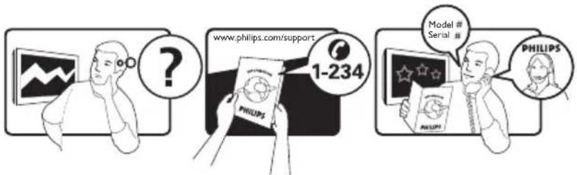 PHILIPS 42PFL7685H - 1