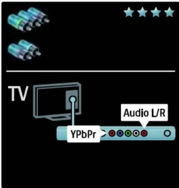 PHILIPS 42PFL7685H - Y Pb Pr - 1