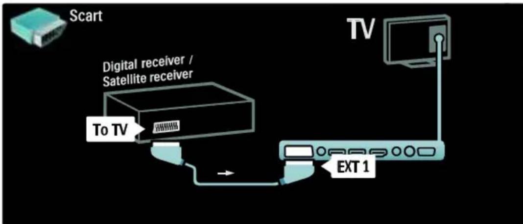 PHILIPS 42PFL7685H - Γλώσσα δέκτης και DVD-R - 2