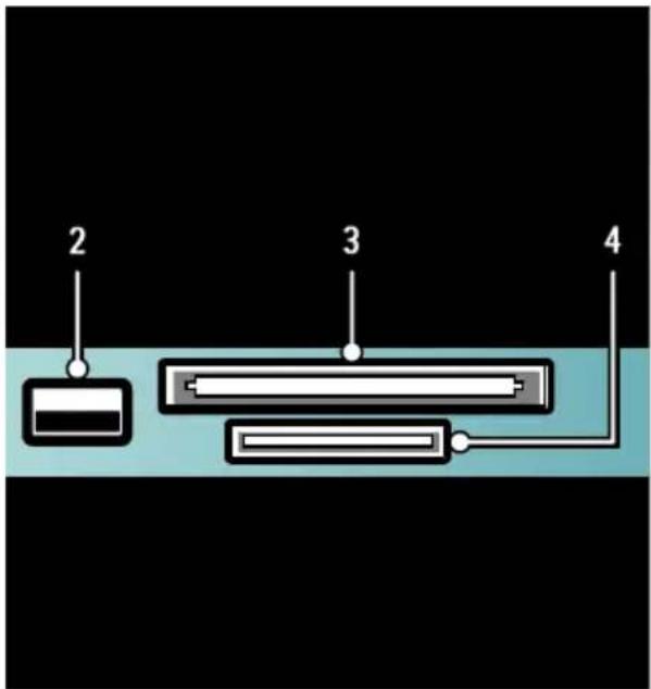 PHILIPS 42PFL7685H - Επισκόπηση υποδοχών τηλεόρασης - 6