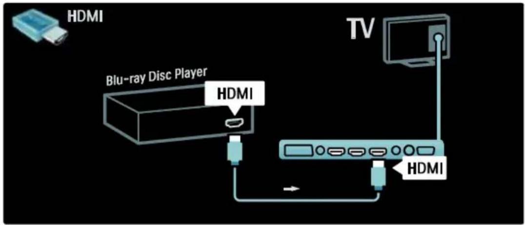 PHILIPS 42PFL7685H - Συσκευή αναπαραγωγής δίσκων Blu-ray - 1