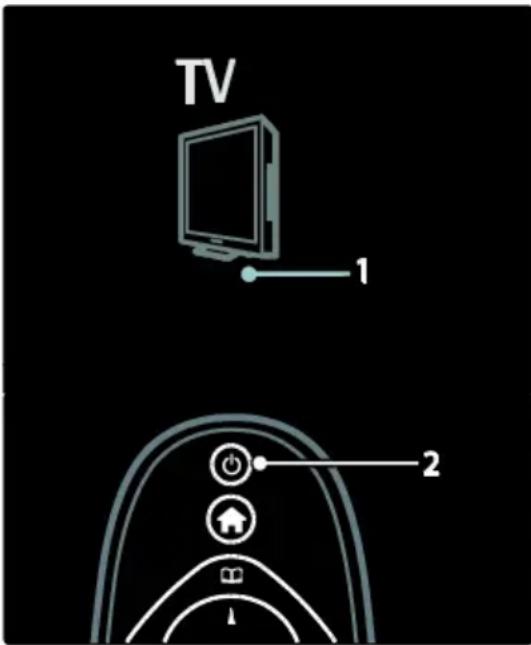 PHILIPS 42PFL7685H - Παρακολούθηση τηλεόρασης - 1