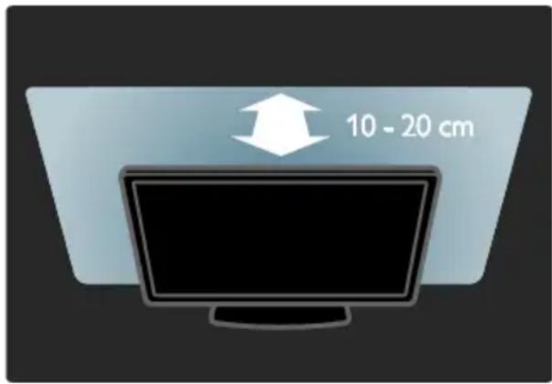 PHILIPS 42PFL7685H - Τοποθέτηση - 1